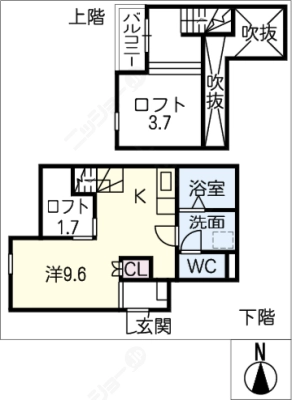 diagrams
