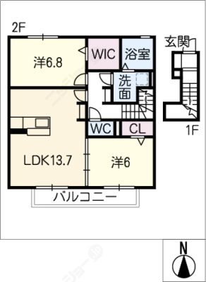 diagrams