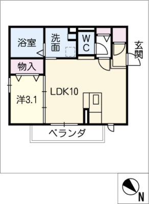 diagrams