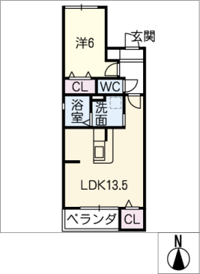 diagrams