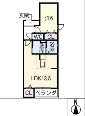 diagrams