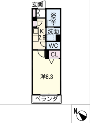 シャーメゾン２０２０