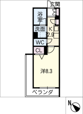 シャーメゾン２０２０