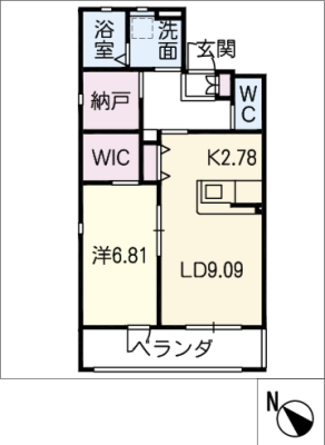 diagrams