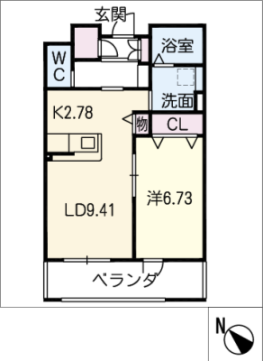 diagrams