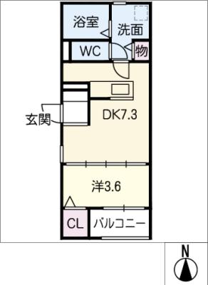 diagrams