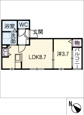 diagrams