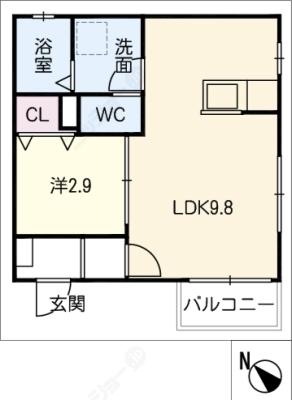 diagrams