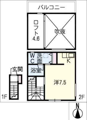diagrams