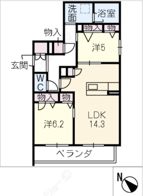 diagrams