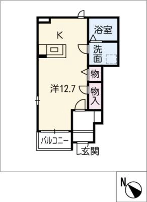 diagrams
