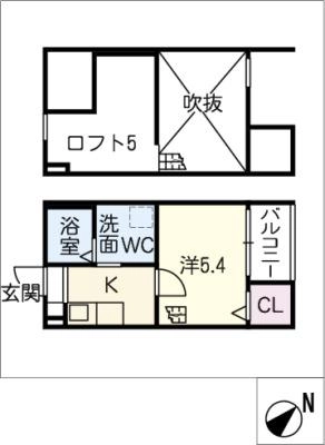diagrams
