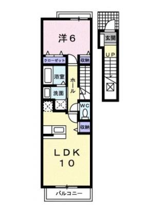 diagrams