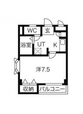diagrams