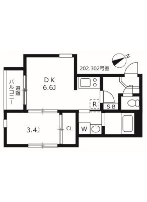 diagrams
