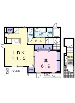 diagrams