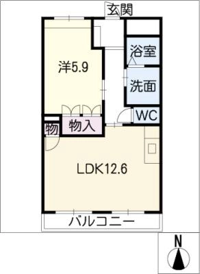 diagrams