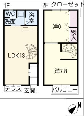 diagrams