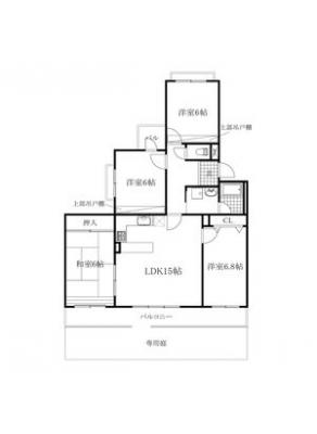 diagrams