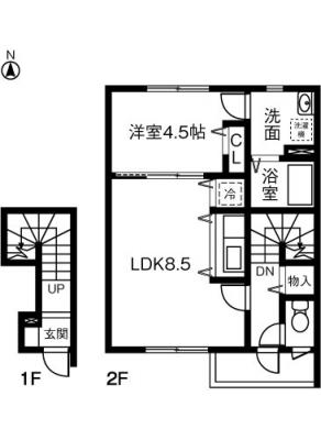 diagrams