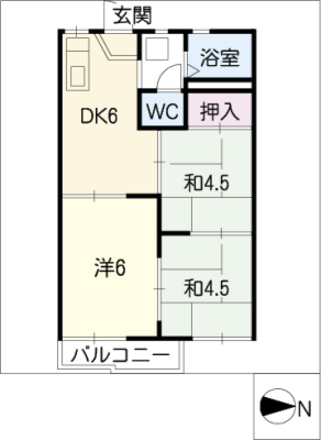 diagrams