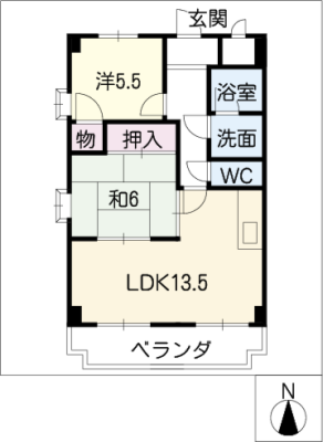 diagrams