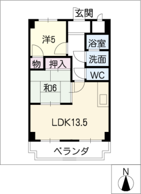 diagrams
