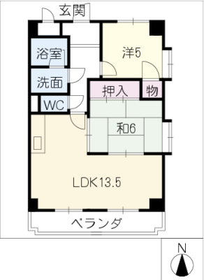 diagrams