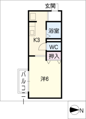 diagrams