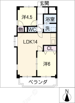 diagrams