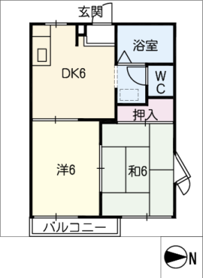 diagrams