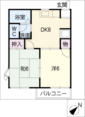 diagrams