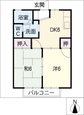diagrams
