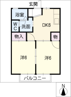 diagrams