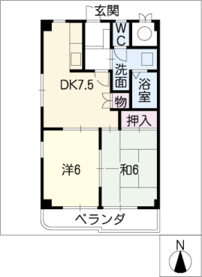 diagrams