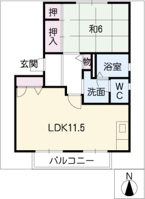 diagrams
