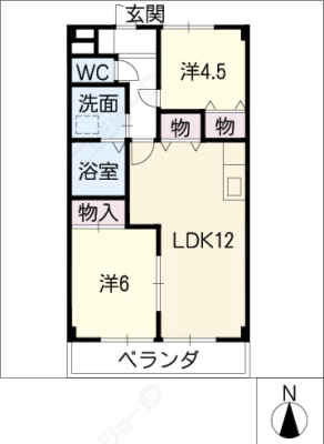 diagrams