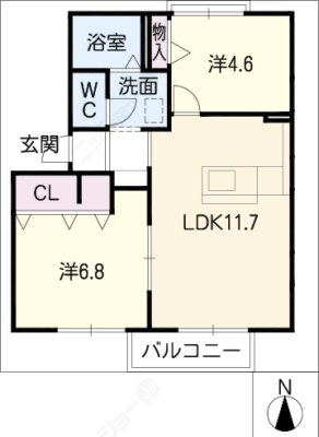 diagrams
