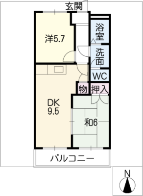 diagrams