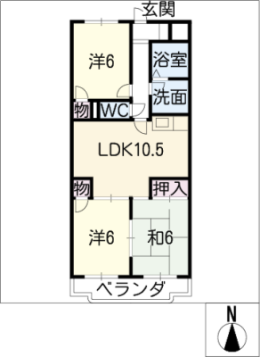 diagrams