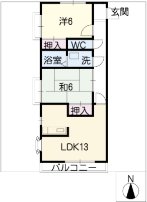 diagrams