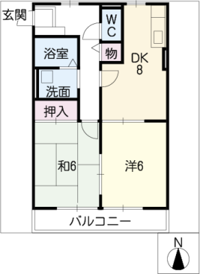 diagrams