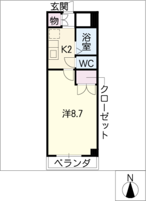 diagrams