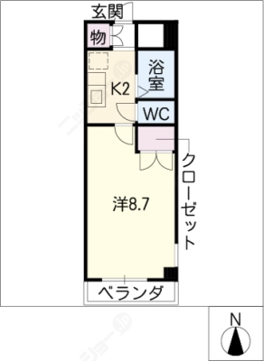 diagrams