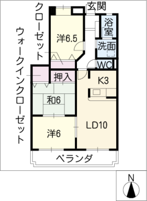 diagrams