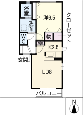 diagrams