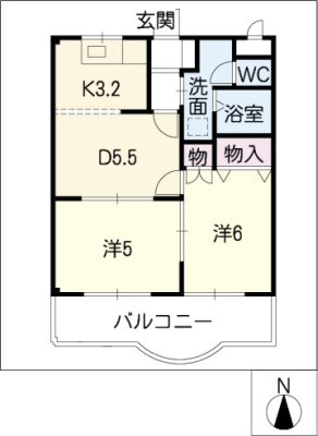 diagrams