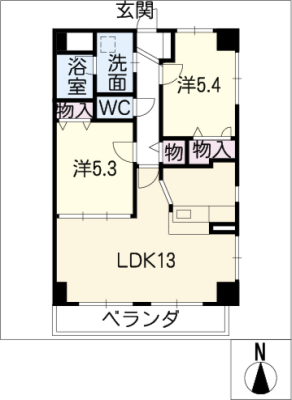 diagrams