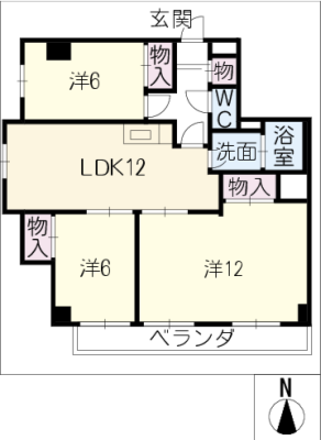 diagrams