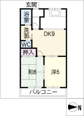 diagrams